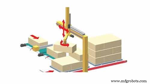 Accuracy vs Repeatability vs Resolution: Understanding Key Metrics in Industrial Robotics