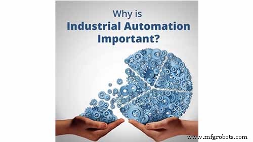 Industrial Automation Explained: Benefits, Applications, and Business Impact