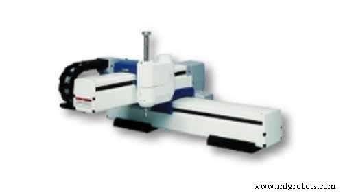 Essential Robot Types Every Manufacturer Should Know