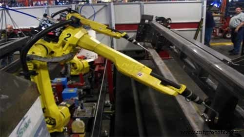 Essential Robot Types Every Manufacturer Should Know