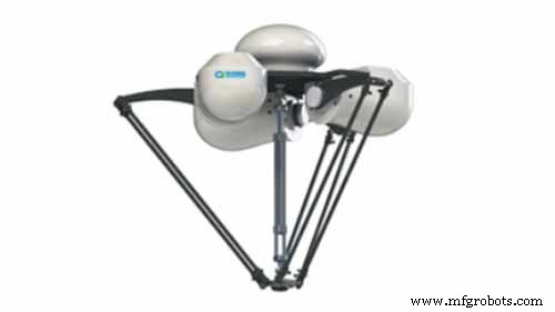 Essential Robot Types Every Manufacturer Should Know