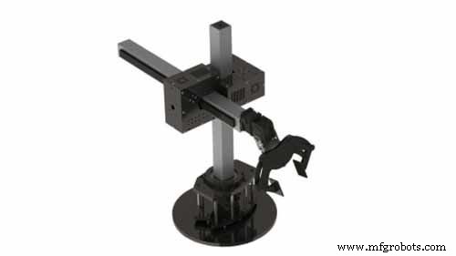 Essential Robot Types Every Manufacturer Should Know