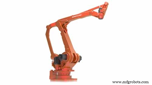 Understanding Robotic Manipulators: A Comprehensive Guide