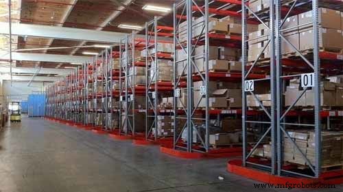 Robotic Palletizers Explained: Boosting Efficiency and Control