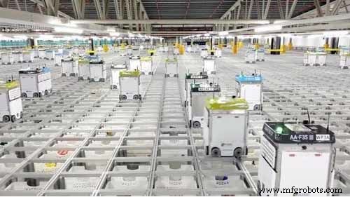 Robotic Palletizers Explained: Boosting Efficiency and Control