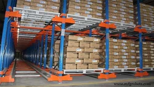 Robotic Palletizers Explained: Boosting Efficiency and Control