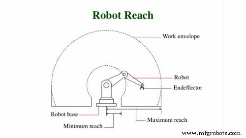How Tabletop Robot Arms Enhance Manufacturing Efficiency