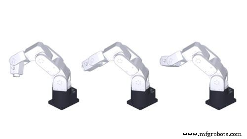 Robotics Singularity: A Comprehensive Guide to Robotic Arms