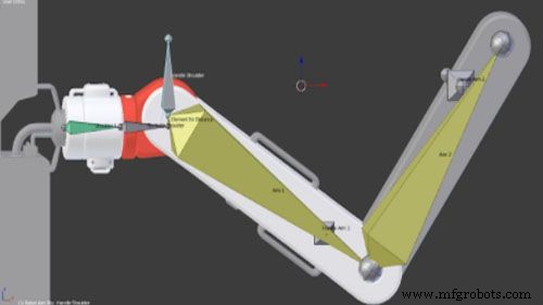 Robotics Singularity: A Comprehensive Guide to Robotic Arms