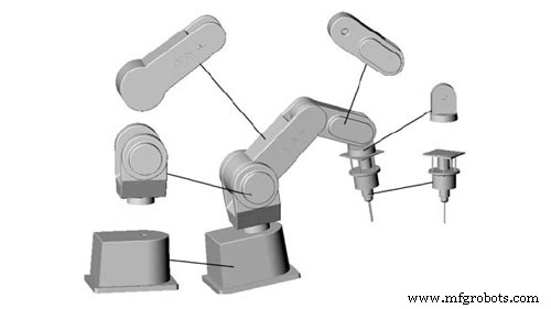 Robot Joint Types Explained: A Comprehensive Guide for Modern Automation