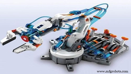 Hydraulic Robotic Arms in Manufacturing: A Comprehensive Expert Guide