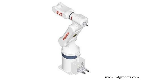 Robot Manipulators vs. Robot Arms: Key Differences Explained