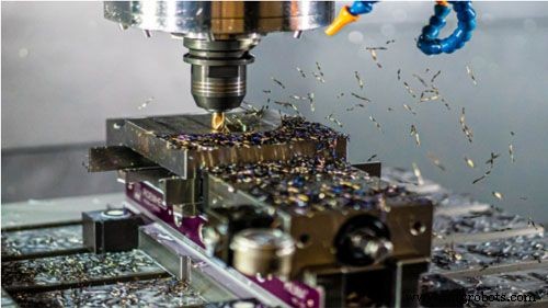 Robotic Arms in CNC Machining: Boosting Efficiency & Profitability