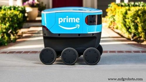 Robot Integration in the Workplace: Benefits and Challenges