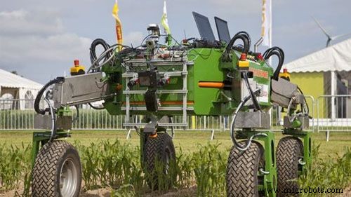 Robot Integration in the Workplace: Benefits and Challenges