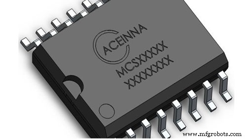 Industrial Robot Maintenance: The Complete Repair & Reliability Guide