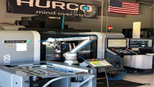 Scara Robots: Optimal Applications and Key Advantages