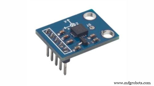 Robotics Sensors Explained: Types, Functions & Applications