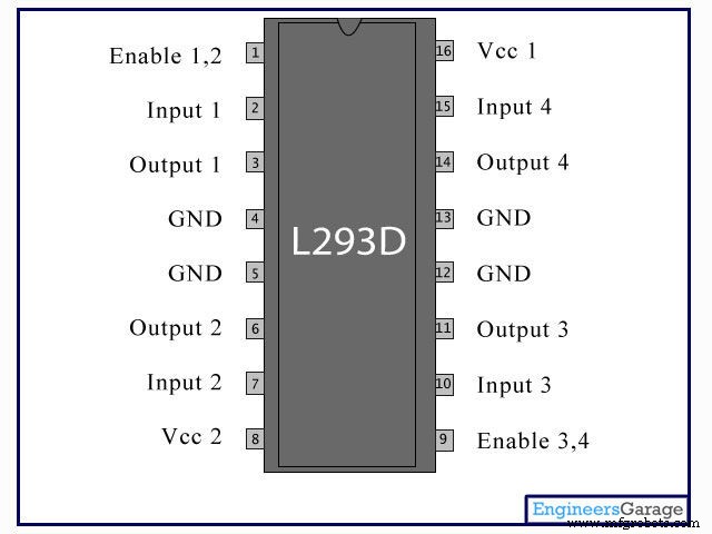 Transform Your RC Car Into a Bluetooth‑Controlled Vehicle