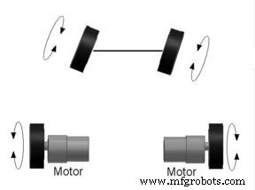 Transform Your RC Car Into a Bluetooth‑Controlled Vehicle