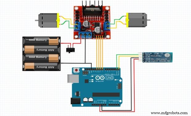 Transform Your RC Car Into a Bluetooth‑Controlled Vehicle