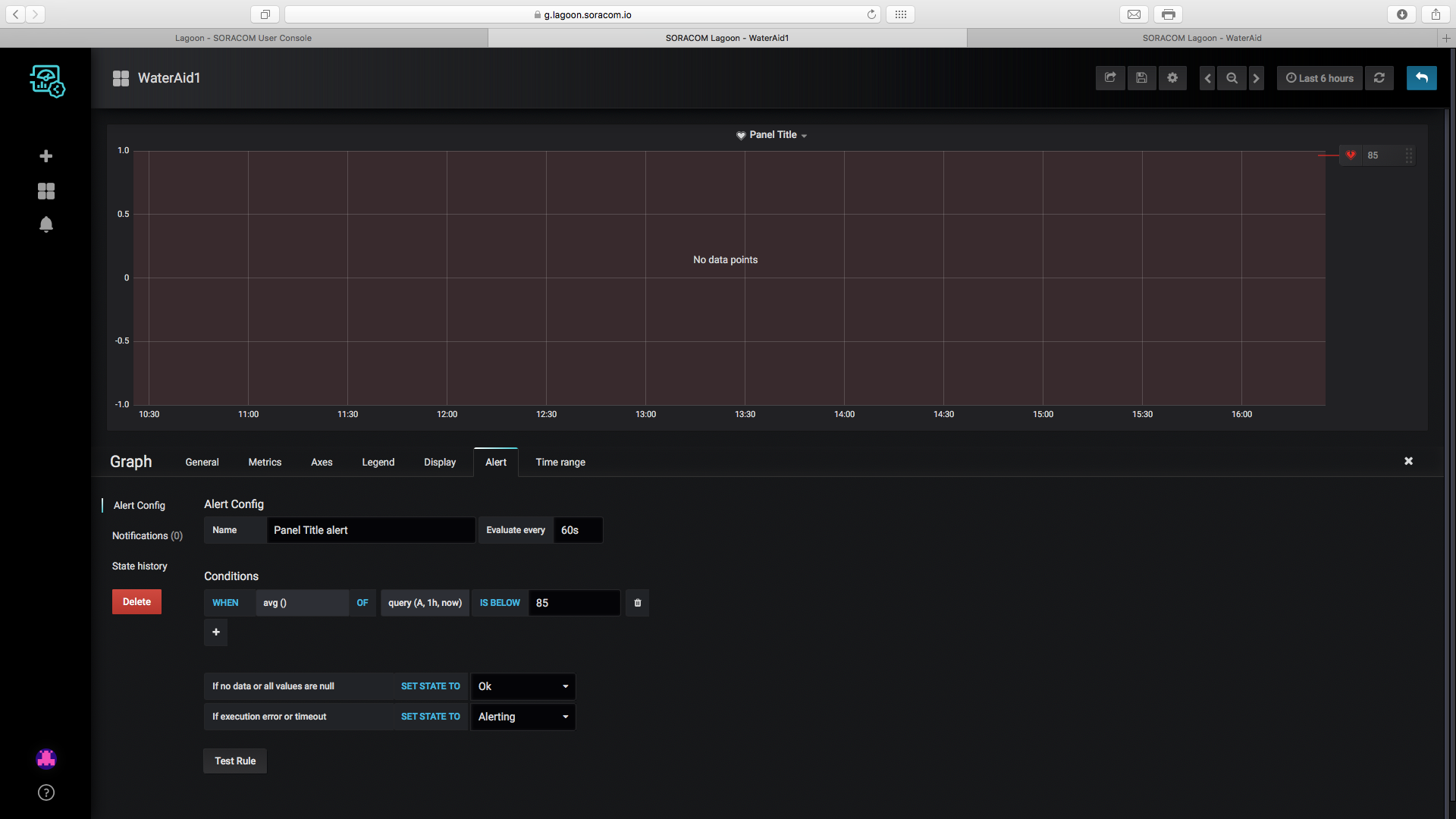 UnifiedWater v1 – Complete Arduino Water Quality Sensor Kit