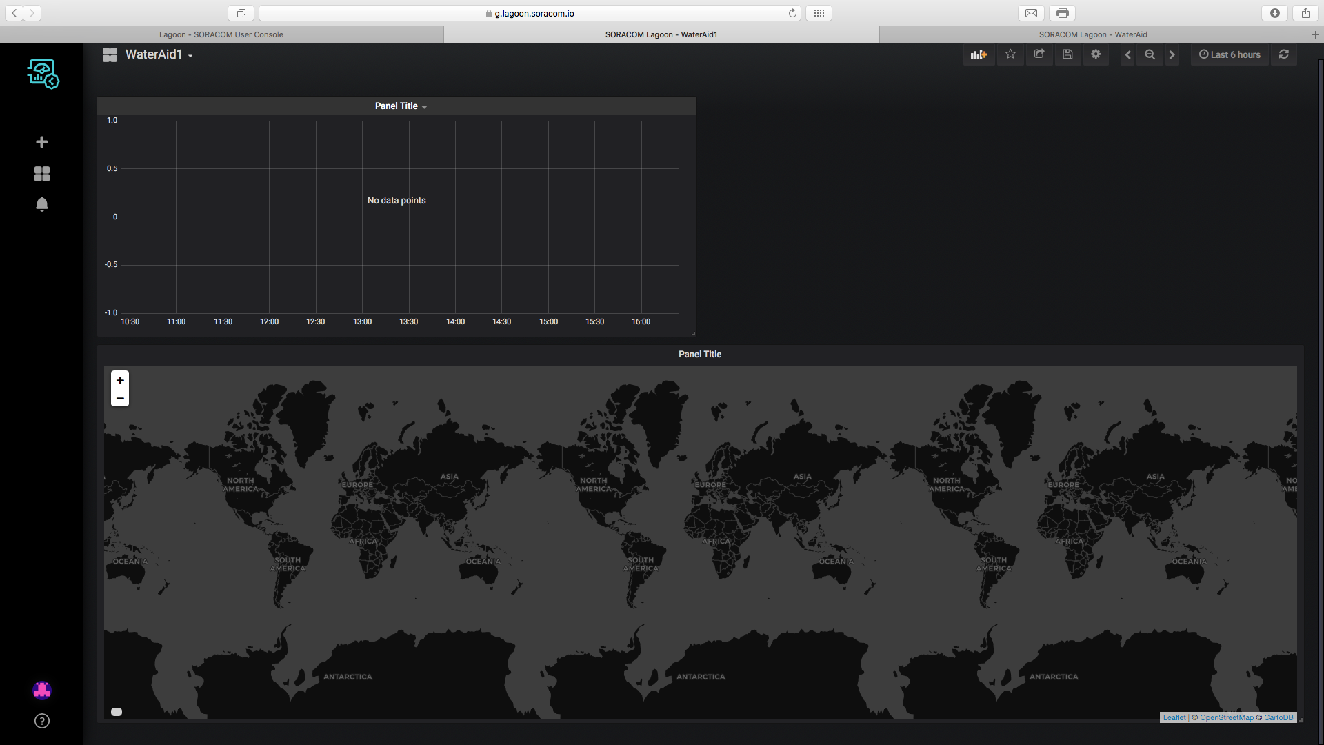 UnifiedWater v1 – Complete Arduino Water Quality Sensor Kit