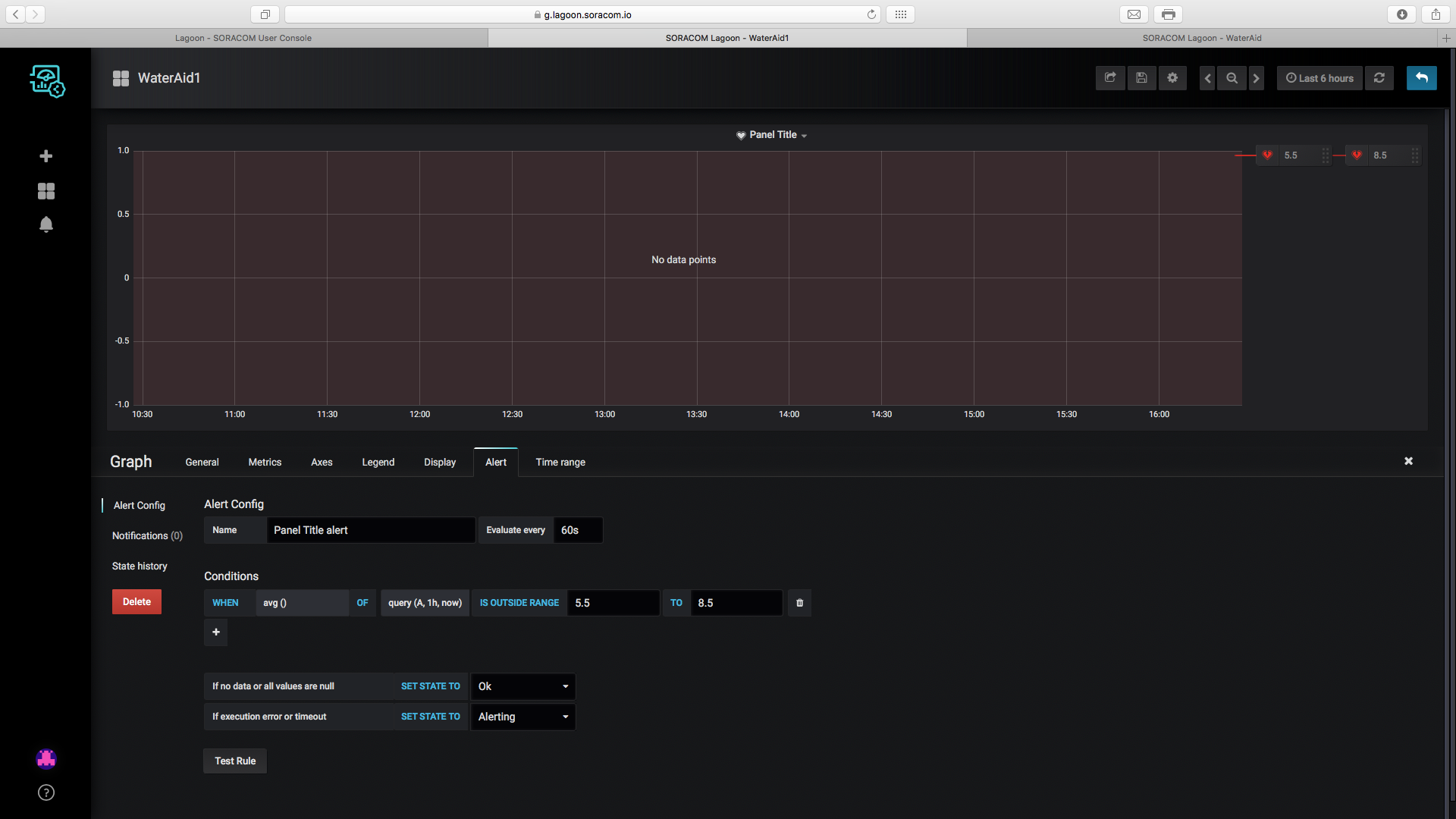 UnifiedWater v1 – Complete Arduino Water Quality Sensor Kit