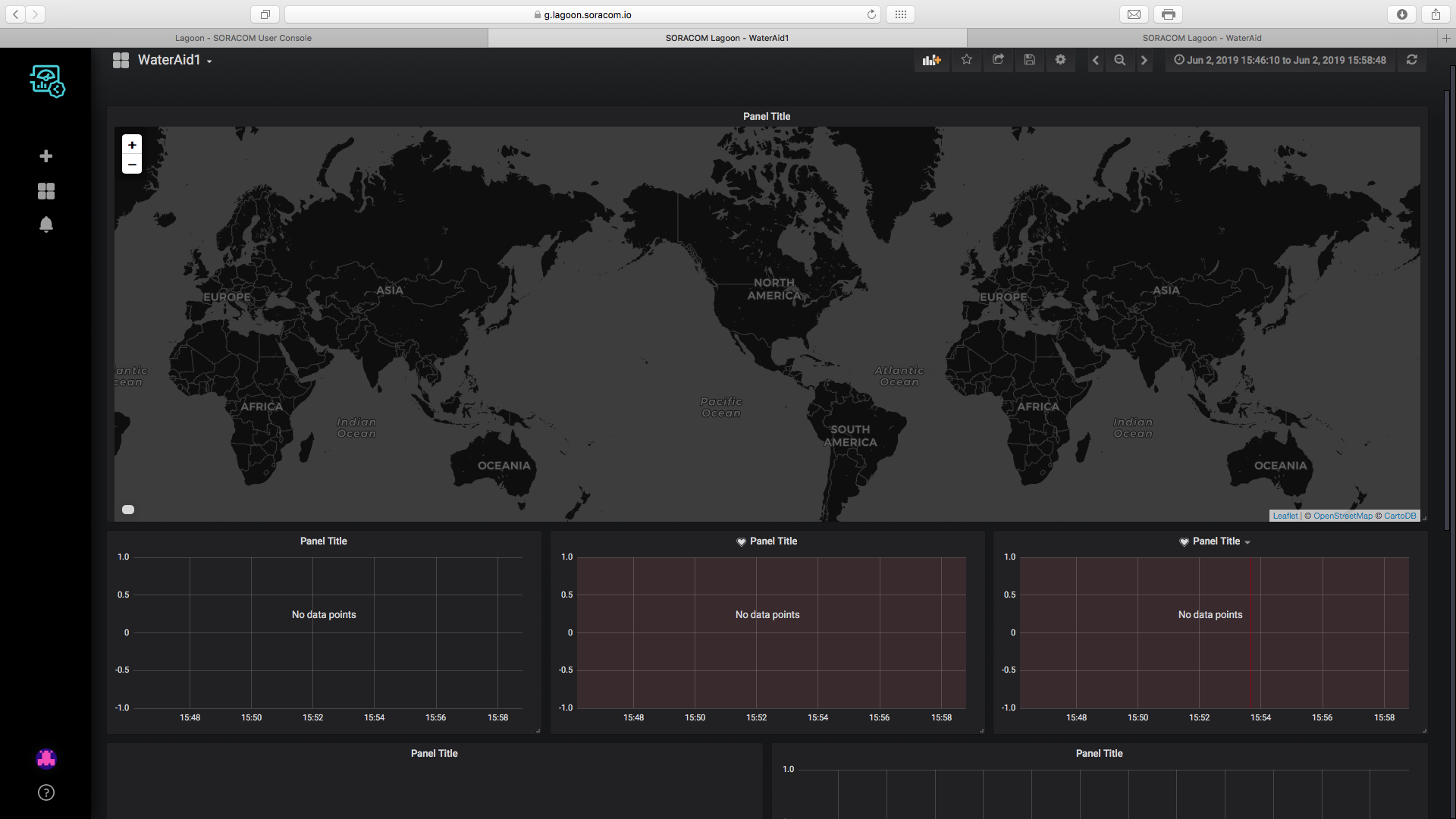 UnifiedWater v1 – Complete Arduino Water Quality Sensor Kit