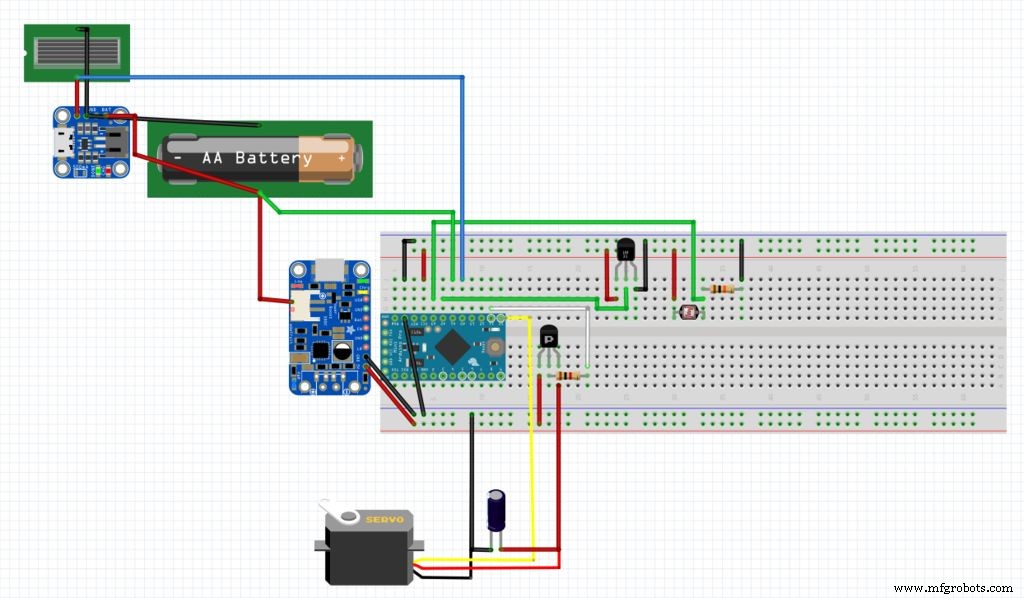 Smart Blinds: Automated Light Control with Arduino & Solar Power