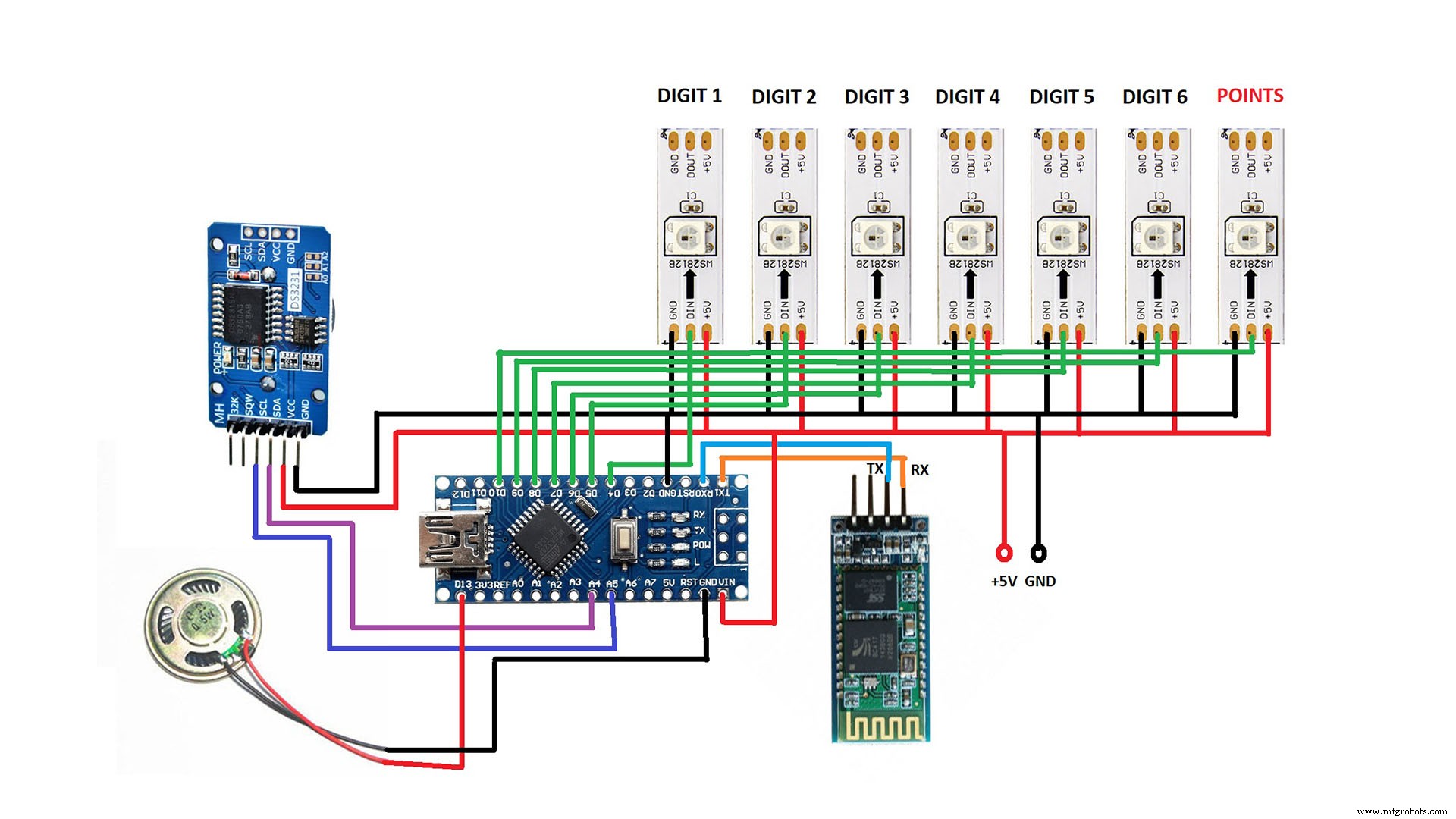 3D RGB Arduclock – Bluetooth LED Timepiece with Real‑Time Clock