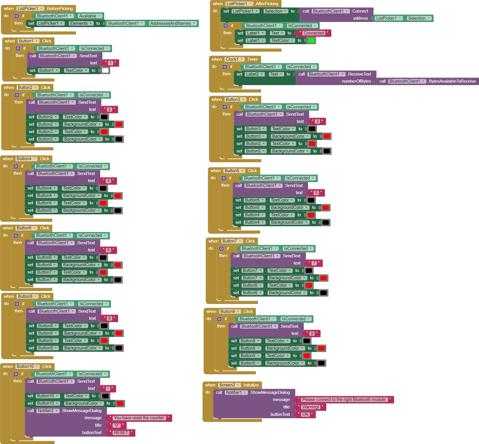 Build a Smart People Counter Controlled via an Android App