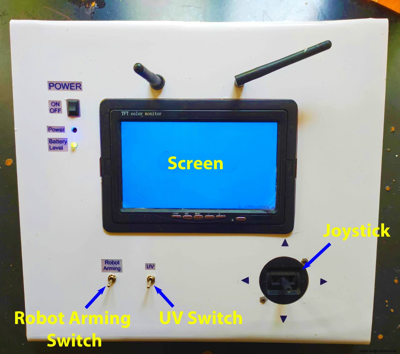 UV Disinfection Robot Powered by Arduino Mega: Remote‑Controlled Germicidal System