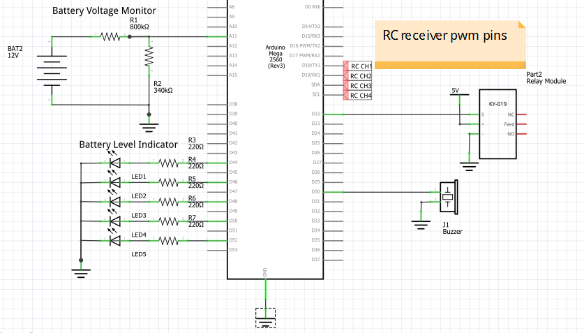 UV Disinfection Robot Powered by Arduino Mega: Remote‑Controlled Germicidal System