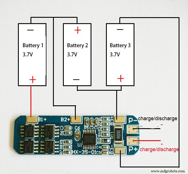 UV Disinfection Robot Powered by Arduino Mega: Remote‑Controlled Germicidal System