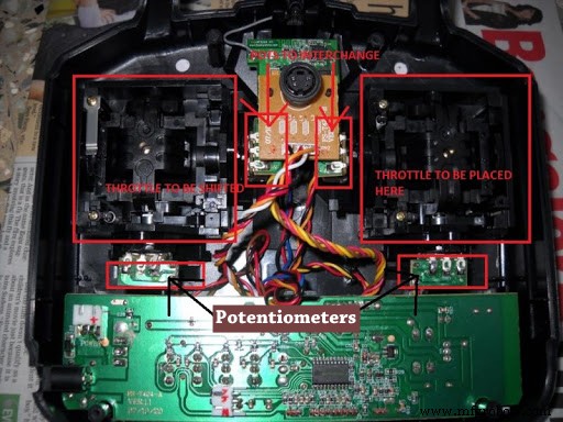 UV Disinfection Robot Powered by Arduino Mega: Remote‑Controlled Germicidal System