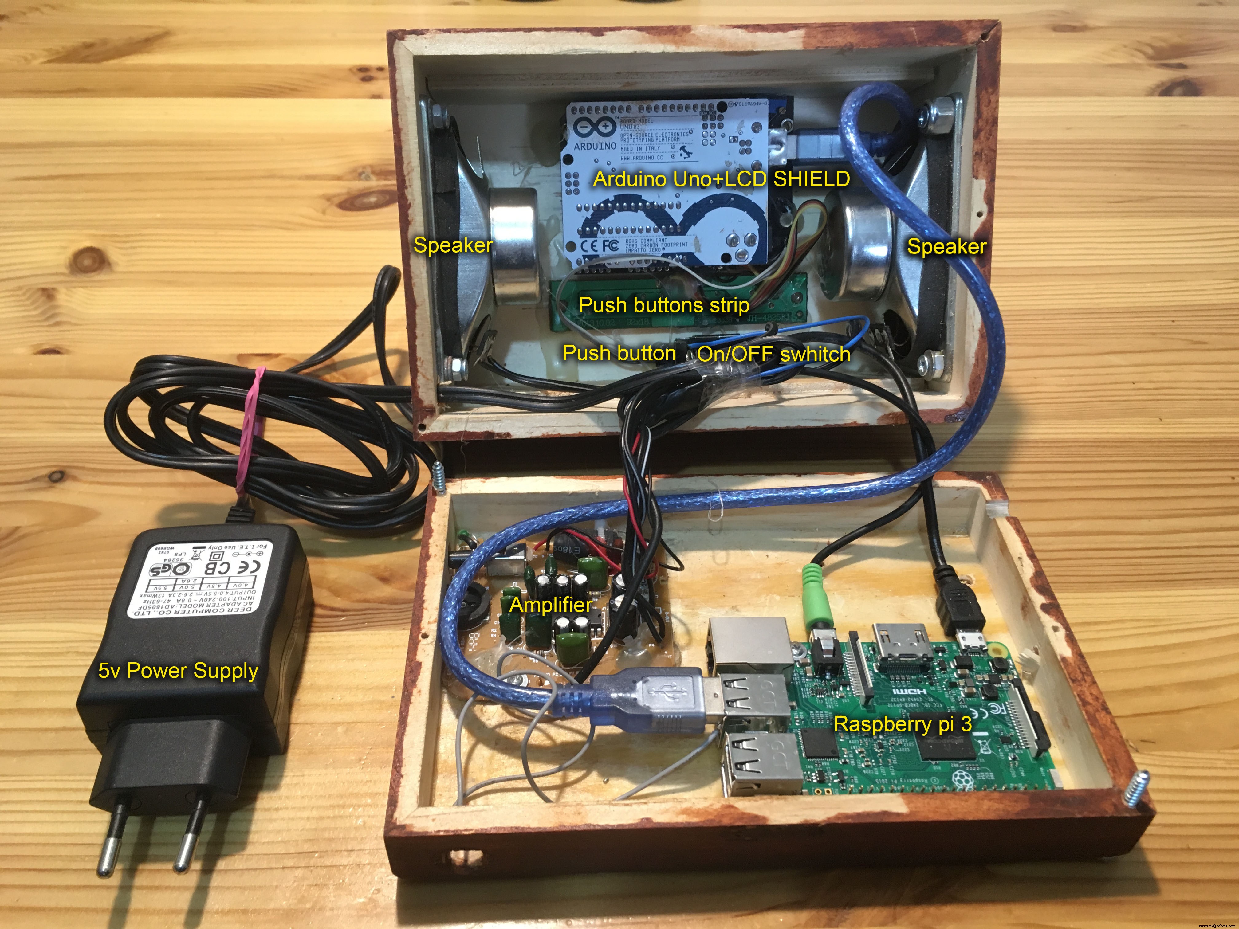 Build a Wi‑Fi Internet Radio with Raspberry Pi and Arduino: Stream Global Stations