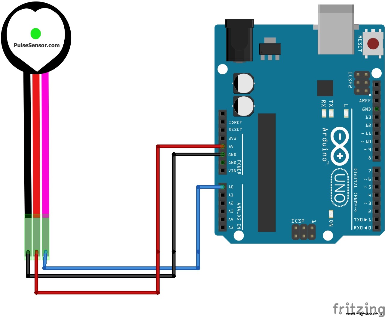 Real‑Time IoT Heart Rate Monitor with Arduino & MAX30100