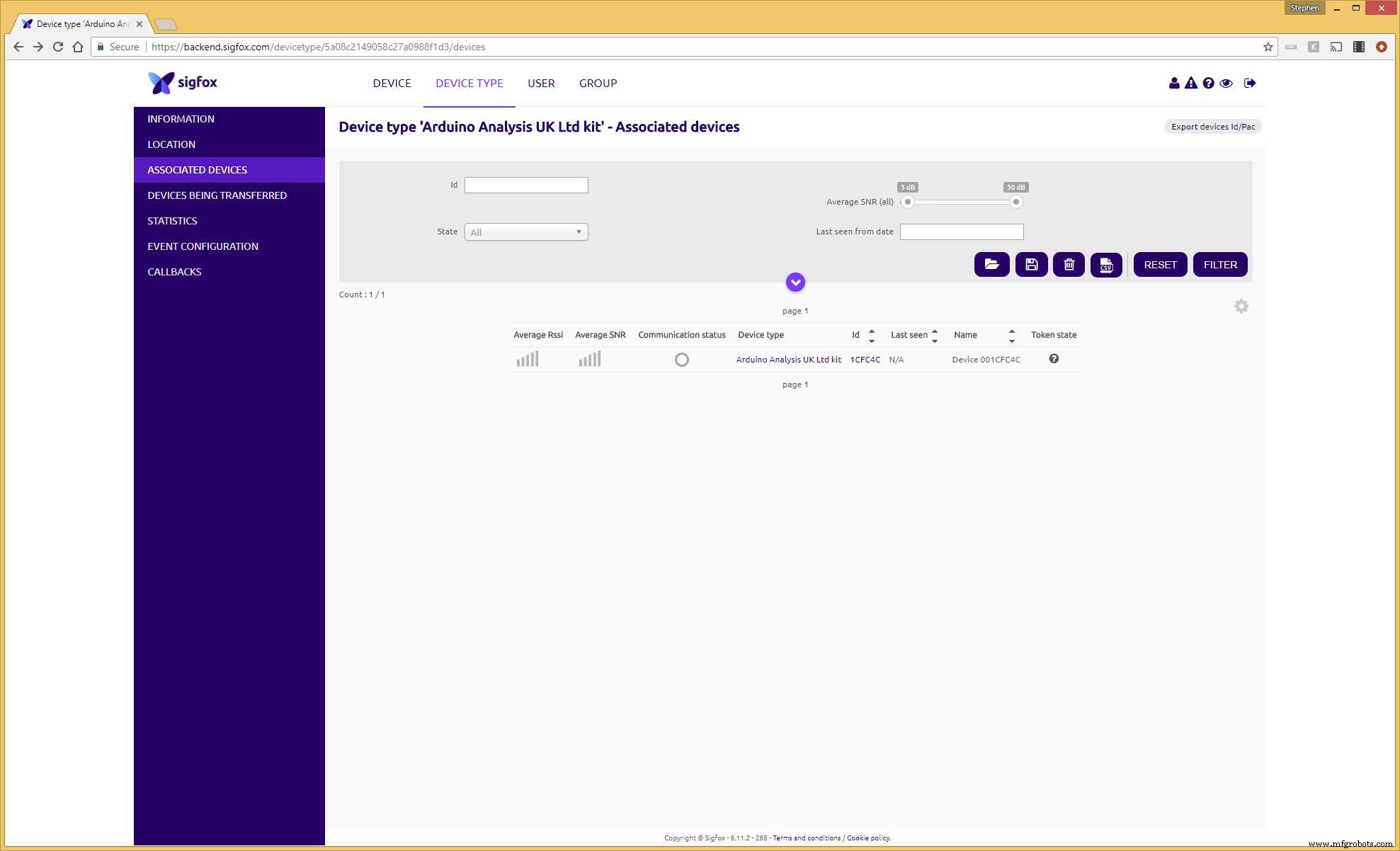 Really Smart Box: IoT-Enabled Smart Storage Solution