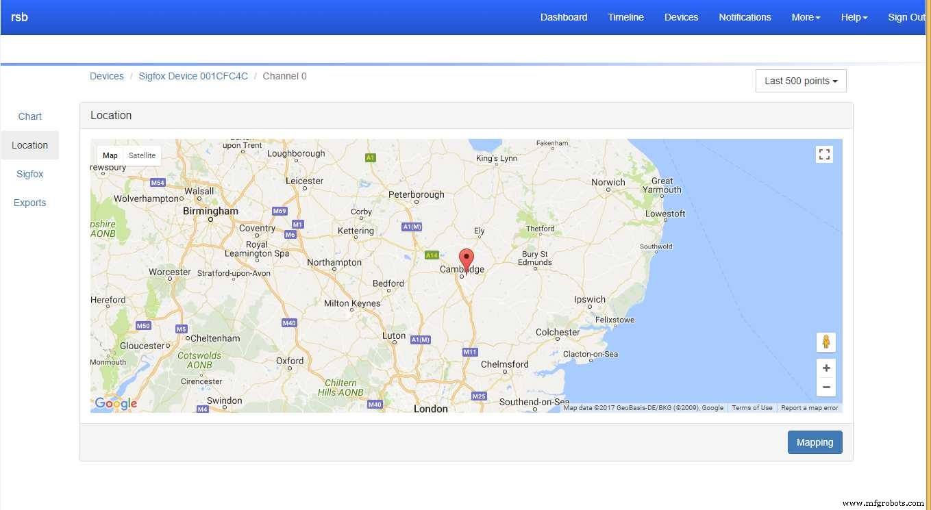 Really Smart Box: IoT-Enabled Smart Storage Solution
