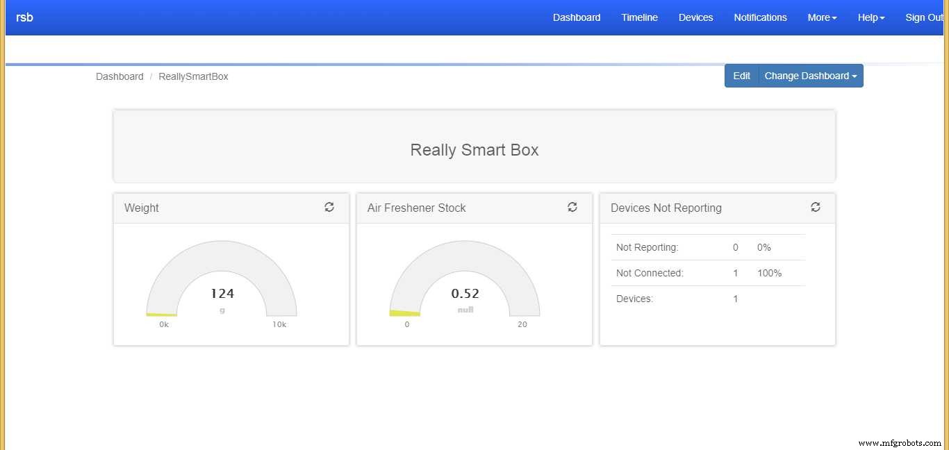 Really Smart Box: IoT-Enabled Smart Storage Solution