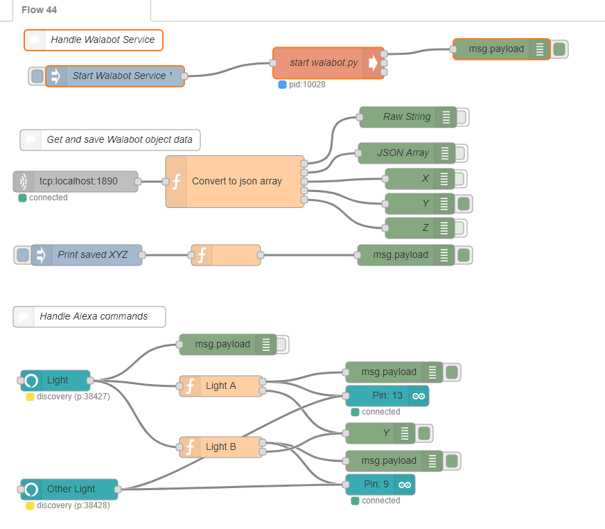 Smart 3D Sensor: Voice-Activated Lamp Control for Amazon Echo