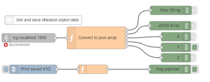 Smart 3D Sensor: Voice-Activated Lamp Control for Amazon Echo