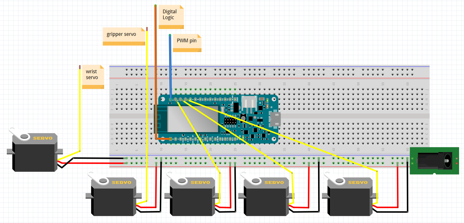 Remote IoT Control of a Custom Robotic Arm