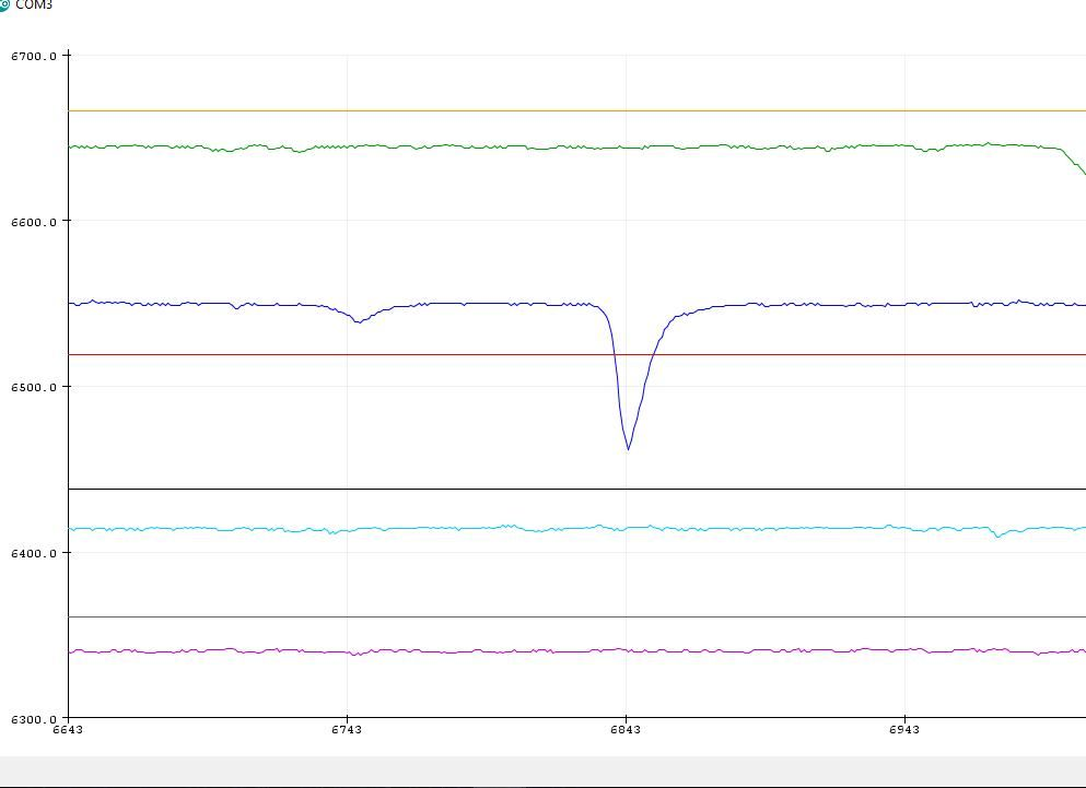 Pocket Metal Locator – Arduino Pro Mini Powered Metal Detector