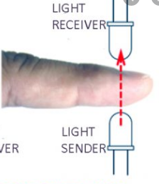 Build a Reliable Infrared Heartbeat Sensor with Arduino: Step-by-Step Guide
