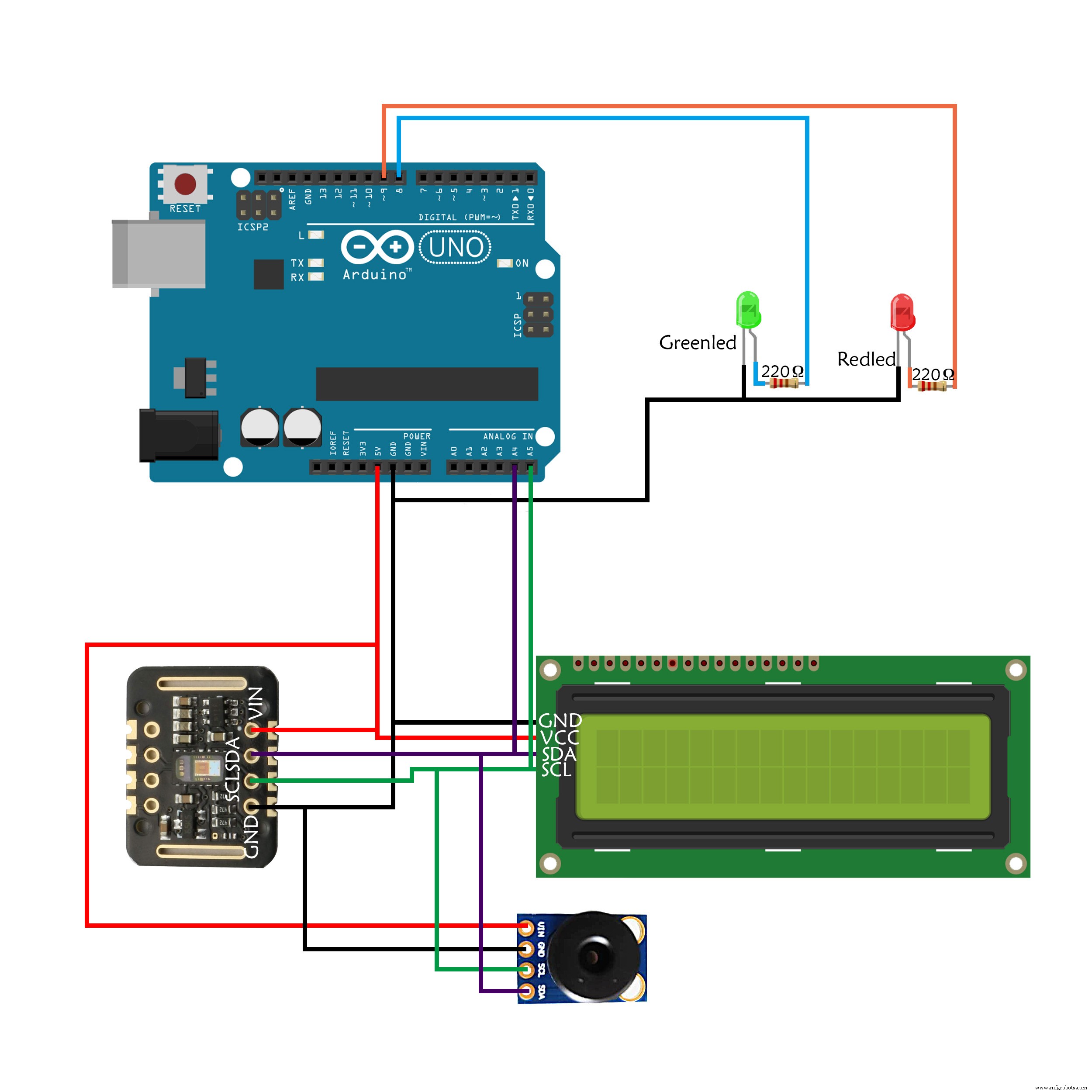 Arduino Blood Oxygen & Body Temperature Monitor – Build a Dual‑Sensor System