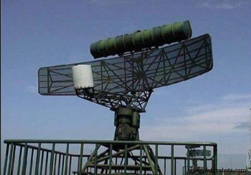 Servoradar: Arduino-Based Ultrasonic Radar System