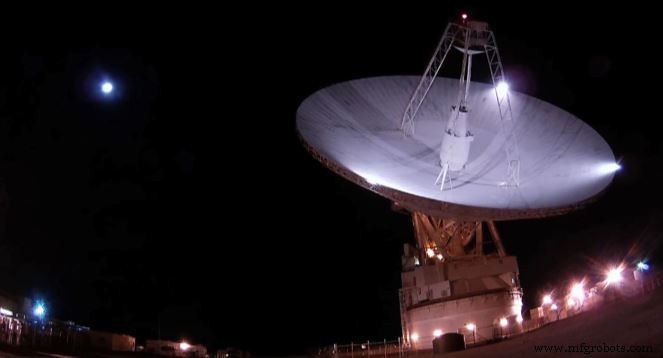 Servoradar: Arduino-Based Ultrasonic Radar System