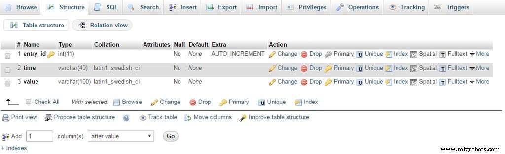 Build a Smart IoT Jar with ESP8266, Arduino & Ultrasonic Sensor – Real‑Time Monitoring